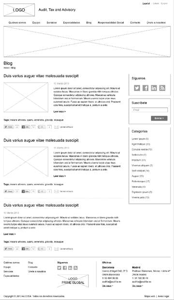 ¿Cómo diseñar los wireframes de un blog?
