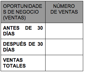 roi_lead_nurturing_3