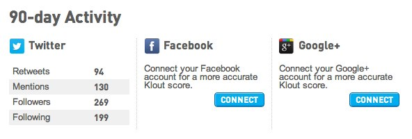 que es klout