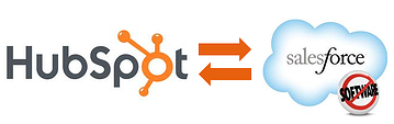 Integración de Hubspot con CRMs