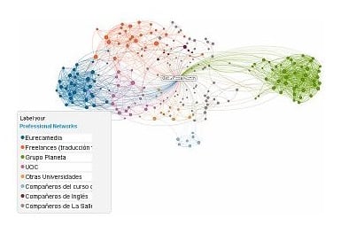 algunas_herramientas_para_gestionar_linkedin_de_manera_eficaz