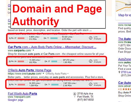 domain and page authority