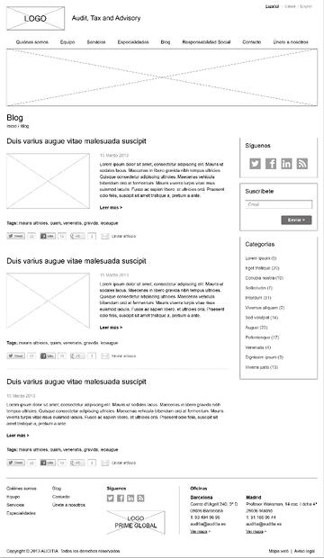 ¿Cómo diseñar los wireframes de un blog?
