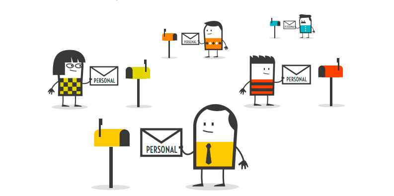 lead nurturing con contenidos personalizados lead nurturing con contenidos personalizados