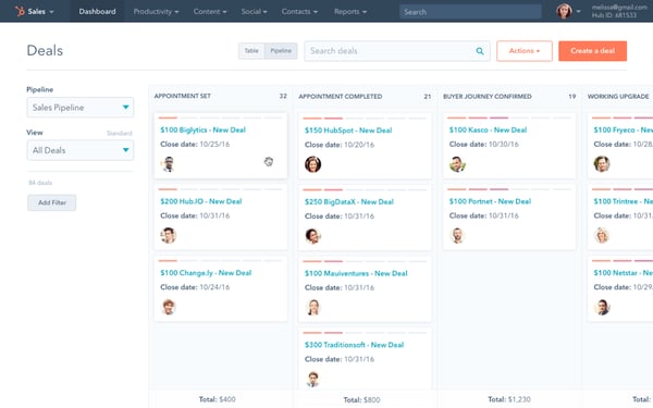 Imagen 1 - Deals o Funnel de ventas
