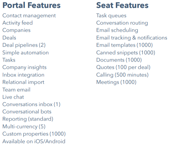 Imagen 4 - Sales Starter diferencia features