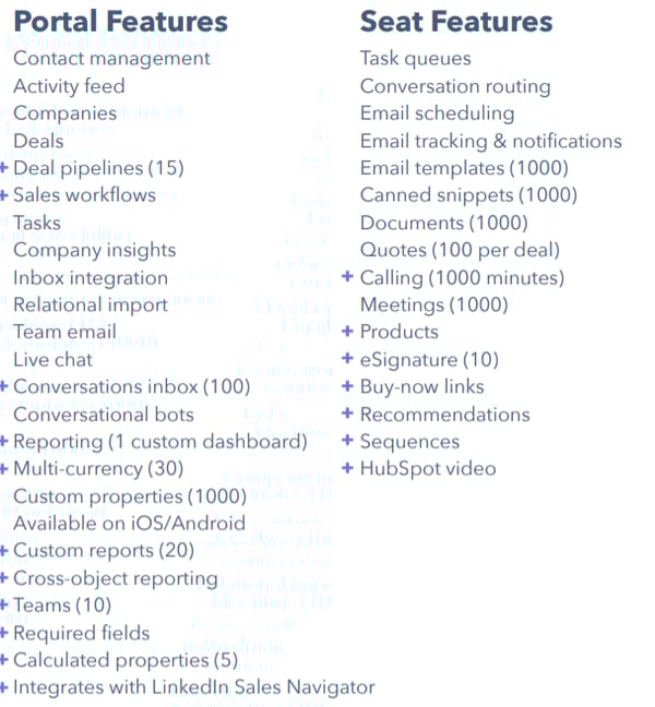 Imagen 5 - Sales Pro diferencia features