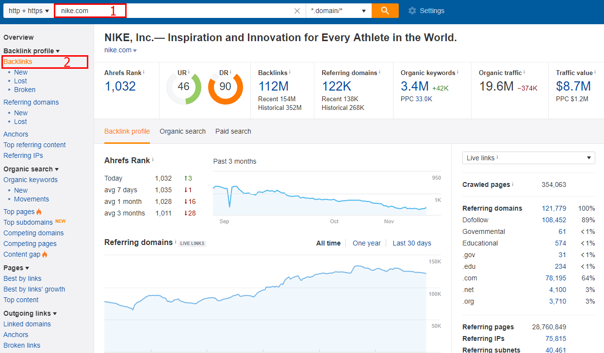 backlinks ahrefs
