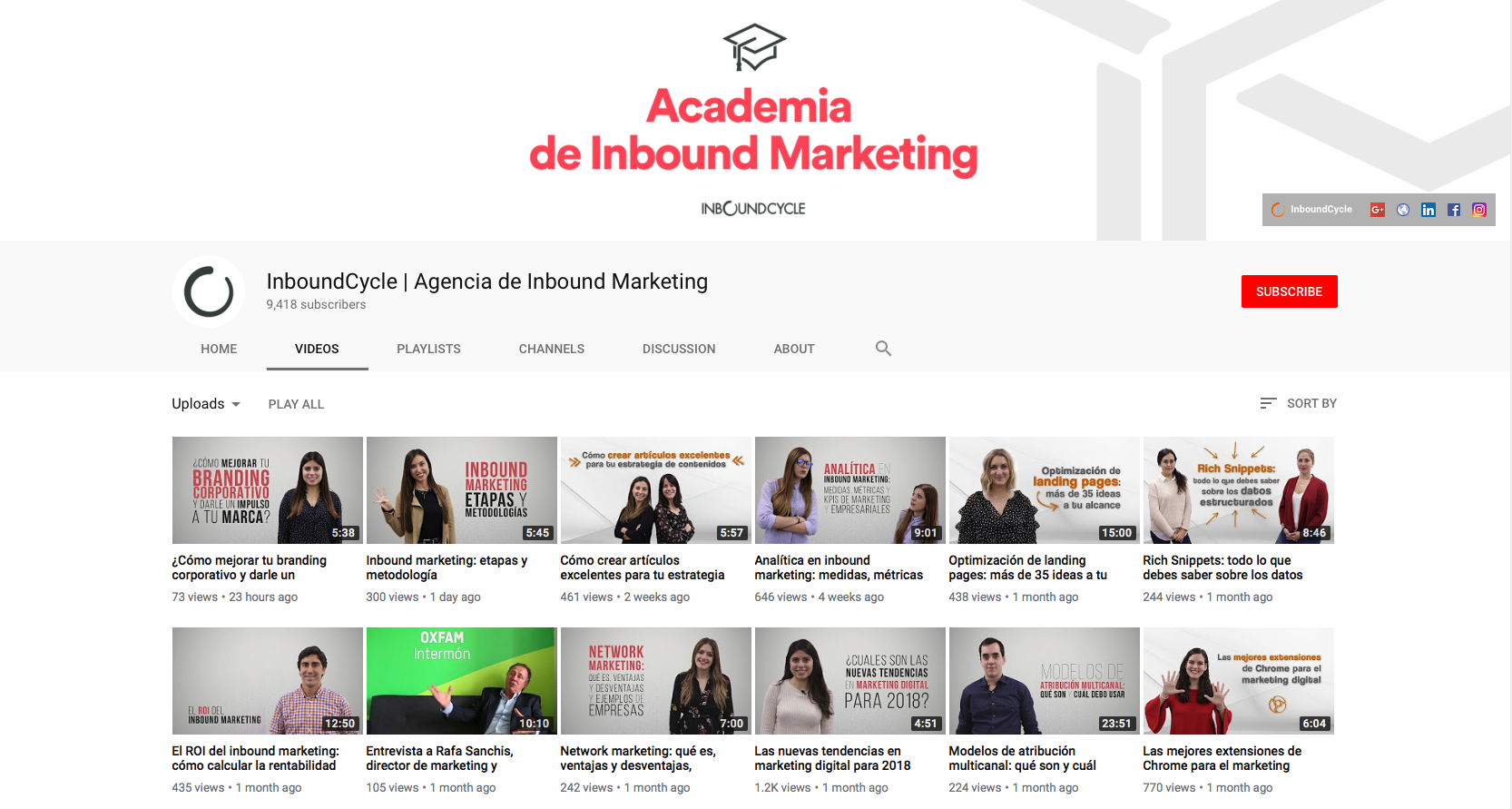 canal youtube inboundcycle