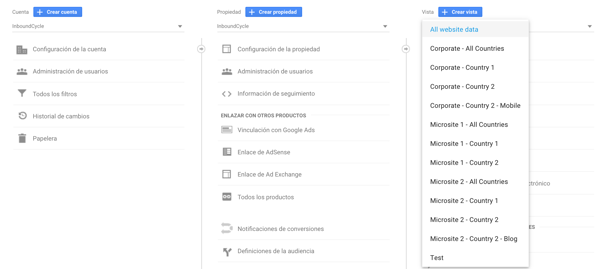 configurar google analytics para multisites 12