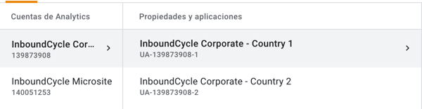 configurar google analytics para multisites 3