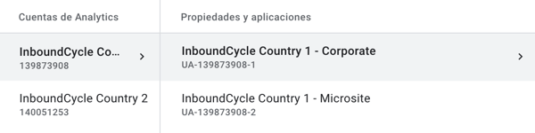 configurar google analytics para multisites 7