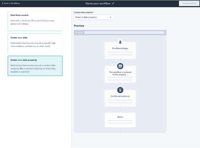 crear workflow en hubspot