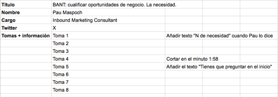 documento-informacion-videos