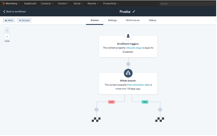 ejemplo workflow hubspot