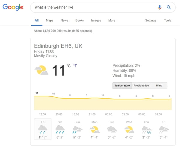 el tiempo Google