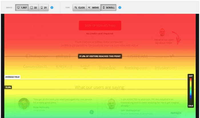 heatmap-hotjar