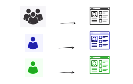 marketing-personalizado-smart-content-1