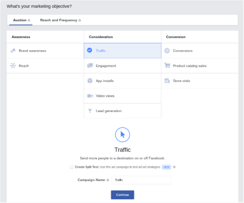 tipos anuncios facebook ads