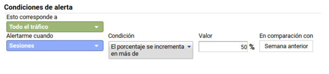 alertas analytics subida de trafico.png