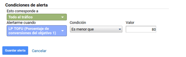 alertas-analytics-subida-bajada-conversiones.png alertas-analytics-subida-bajada-conversiones.png