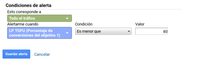 alertas-analytics-subida-bajada-conversiones.png
