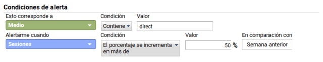 alertas-analytics-subida-trafico-directo.png