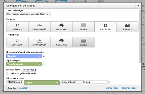 blog: usuarios nuevos vs recurrentes