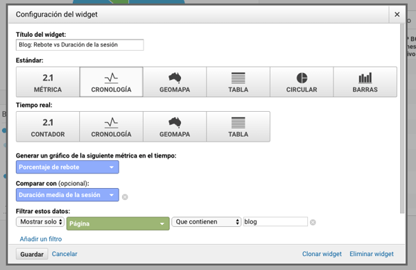 blog: rebote vs duracion