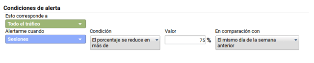 configuracion alertas google analytics 4.png