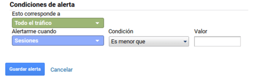 configuracion alertas google analytics3.png