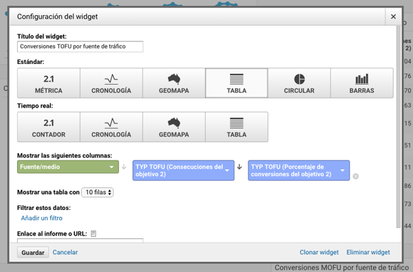 conversiones tofu