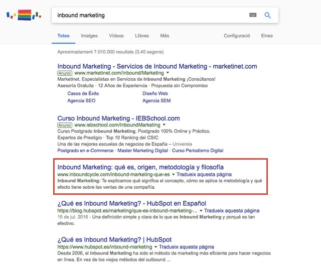 resultados contenido pilar inbound marketing posicionamiento google