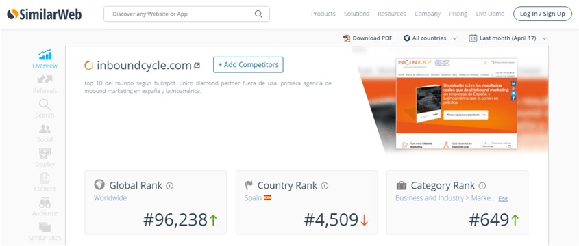 similarweb para benchmarking