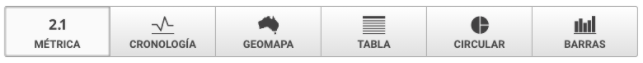 visualizacion-widgets-analytics.png