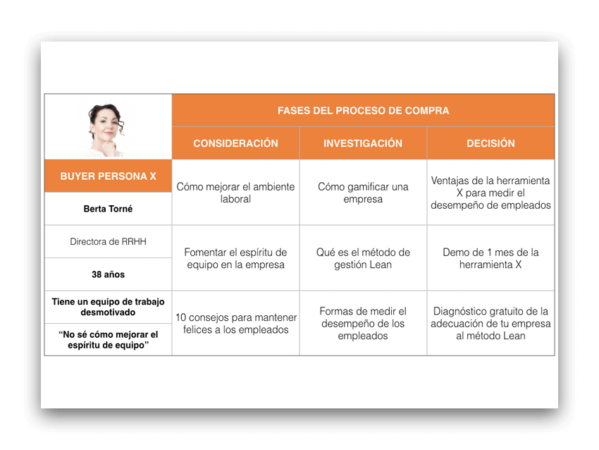 ICC – Portada – PlantillaContenidos – Flat (1)
