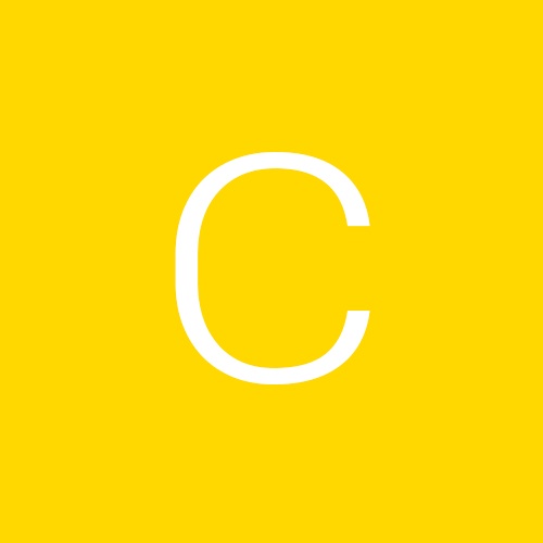 churn rate