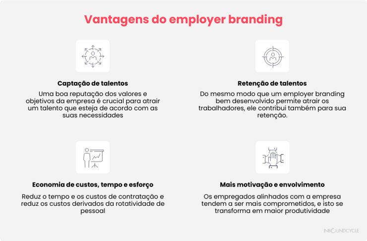 1 - Infográfico 1 EB (1)