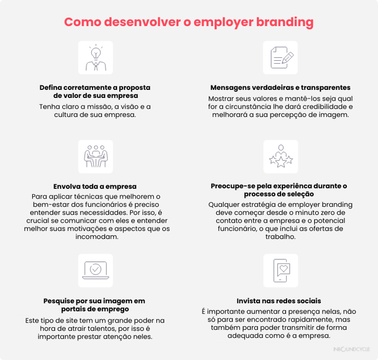 2 - Infográfico 2 EB