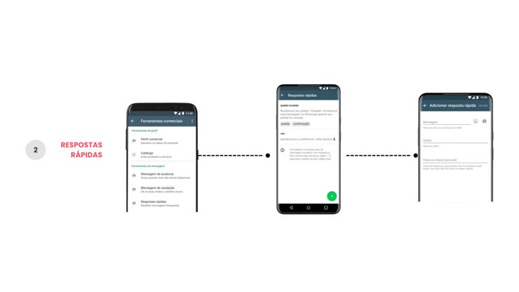 Whatsapp-Business_Respostas-rápidas