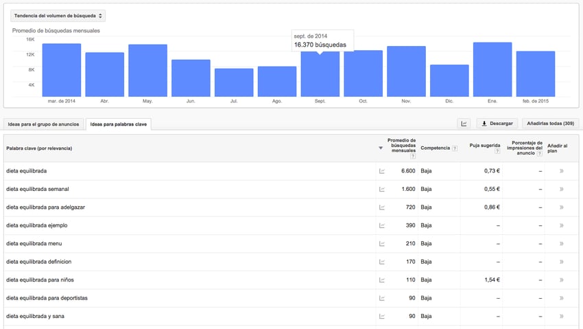 keyword-planner-4
