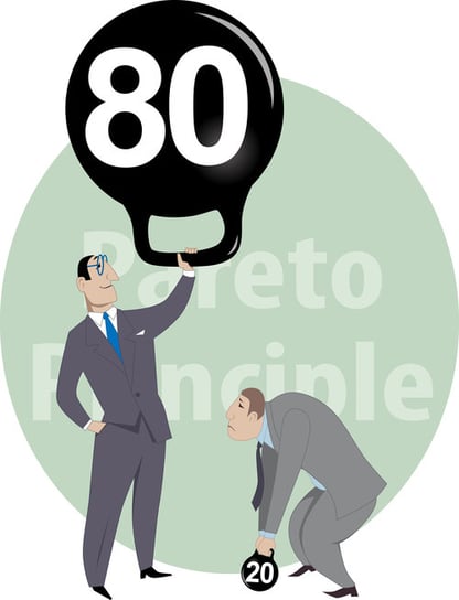 El principio de Pareto en inbound marketing.