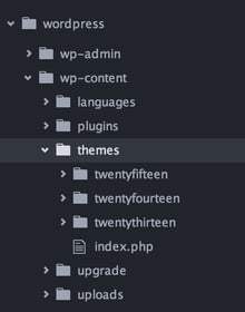 Estructura de directorios de Wordpress