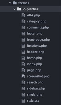 Estrctura completa básica de una plantilla Wordpress