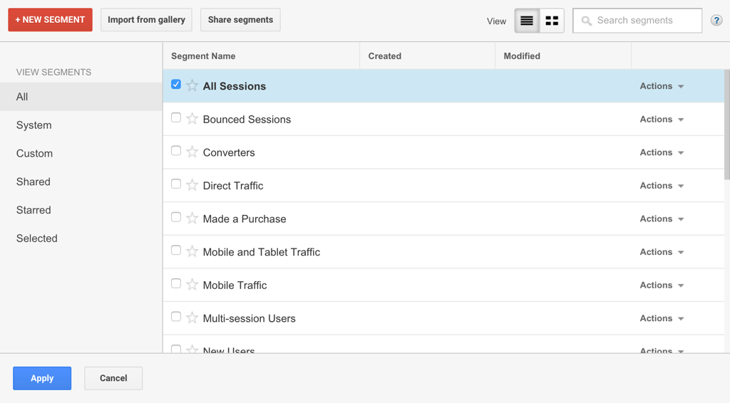 Listado de segmentos disponibles en Google Analytics