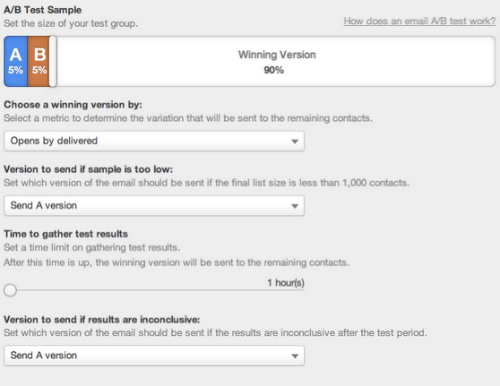 tests-A/B-opciones-Hubspot