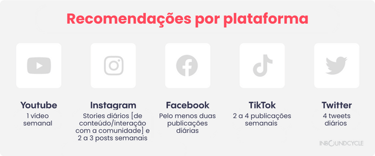 3 - vantagens do marketing viral