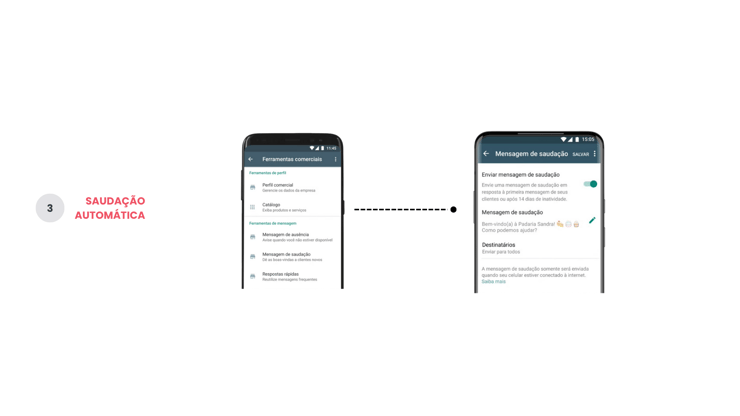 Whatsapp-Business_Etiquetas