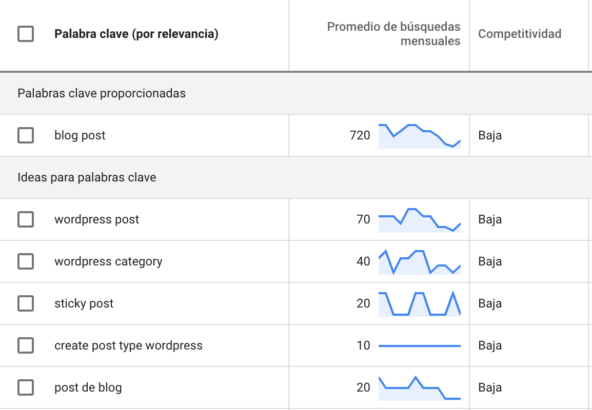 5-busqueda-keywords
