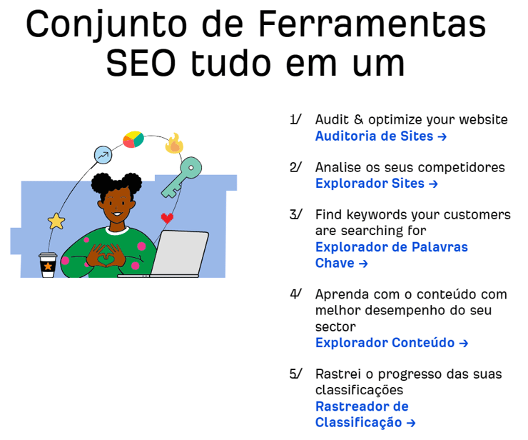 Ahrefs-pesquisa-de-palavra-chave-1